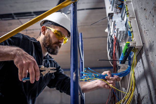 Trusted NM Electrician Experts